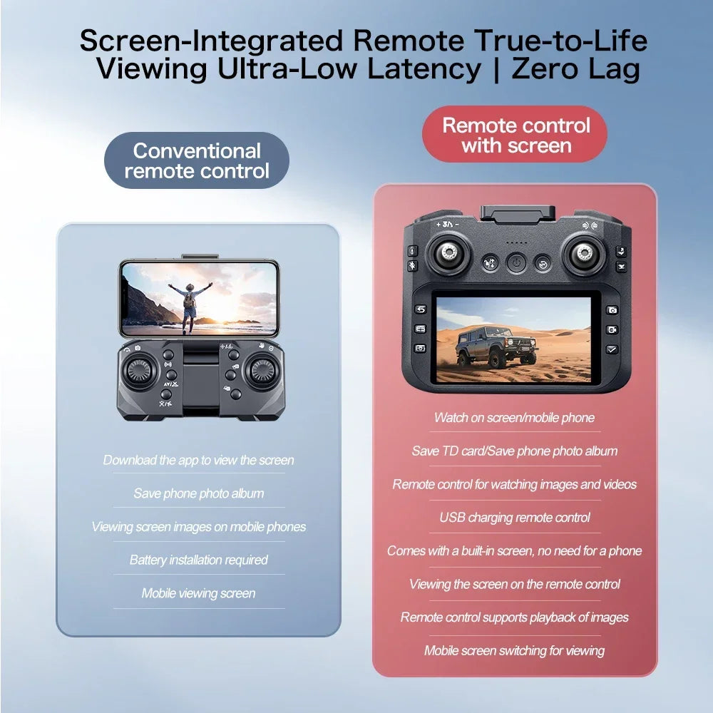 HOT For Xiaomi GT8 Drone 4K Professional Dual Camera FPV GPS Brushless Motor Optical Flow Hovering Folding Quadcopter 8K RC Dron