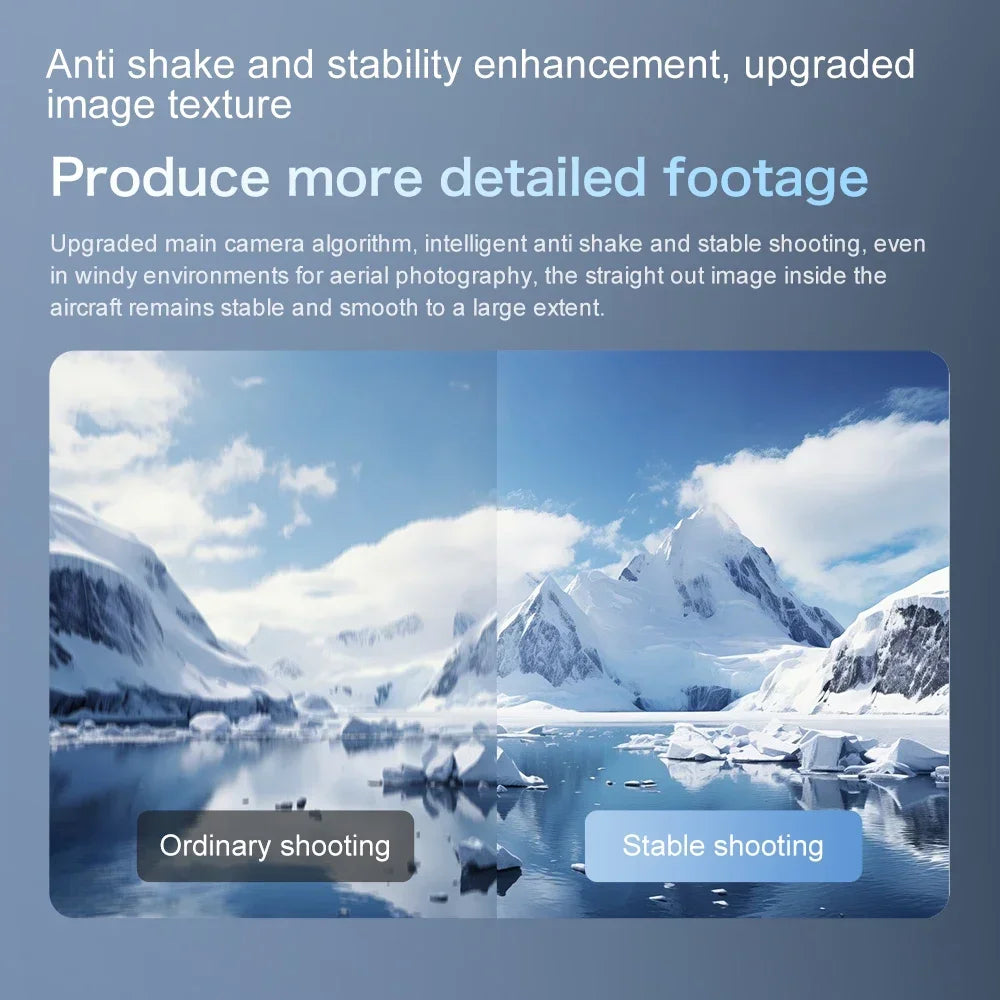 HOT For Xiaomi GT8 Drone 4K Professional Dual Camera FPV GPS Brushless Motor Optical Flow Hovering Folding Quadcopter 8K RC Dron