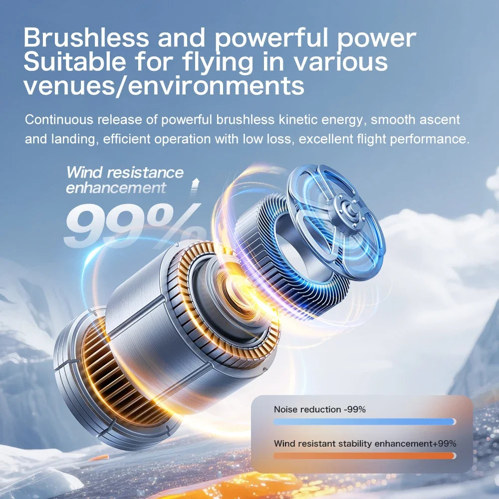 HOT For Xiaomi GT8 Drone 4K Professional Dual Camera FPV GPS Brushless Motor Optical Flow Hovering Folding Quadcopter 8K RC Dron